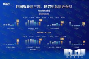 开云app最新版下载官网安卓截图3